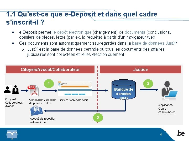 1. 1 Qu’est-ce que e-Deposit et dans quel cadre s’inscrit-il ? § § e-Deposit