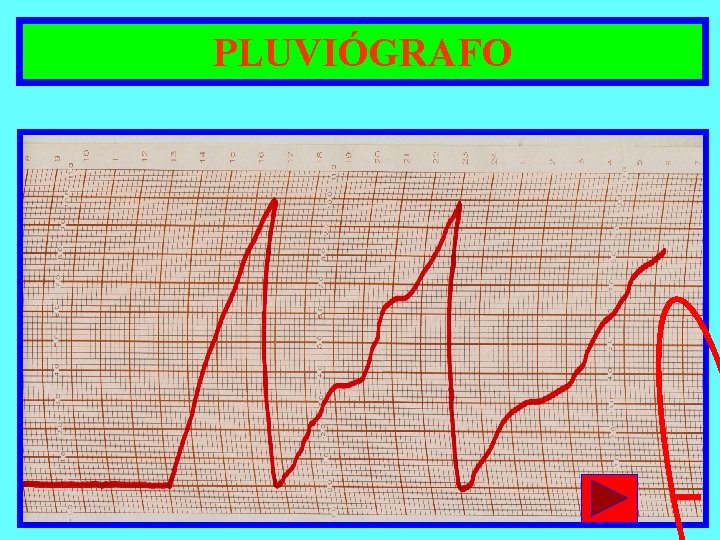 PLUVIÓGRAFO 