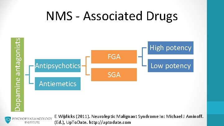 Dopamine antagonists NMS - Associated Drugs Antipsychotics Antiemetics FGA SGA High potency Low potency