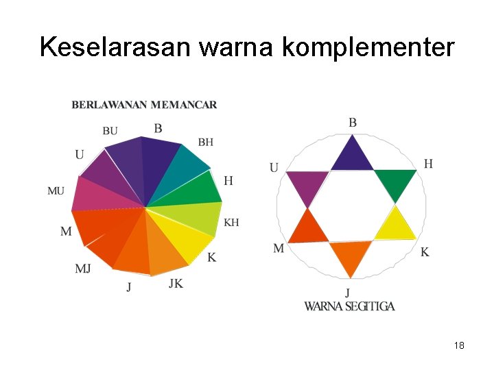 Keselarasan warna komplementer 18 