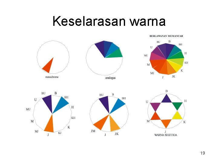 Keselarasan warna 19 