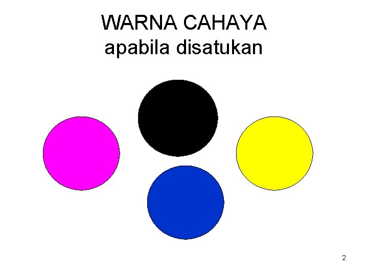 WARNA CAHAYA apabila disatukan 2 