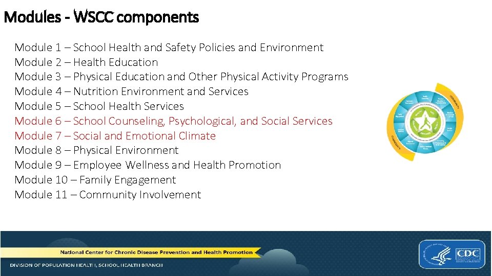 Modules - WSCC components Module 1 – School Health and Safety Policies and Environment