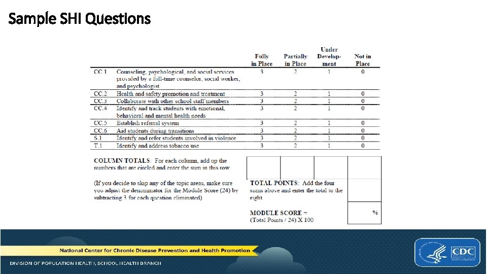 Sample SHI Questions 