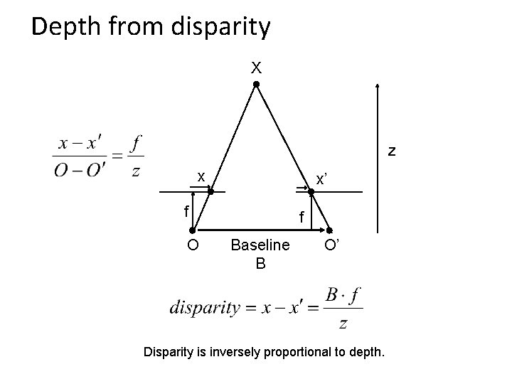 Depth from disparity X z x x’ f O f Baseline B O’ Disparity