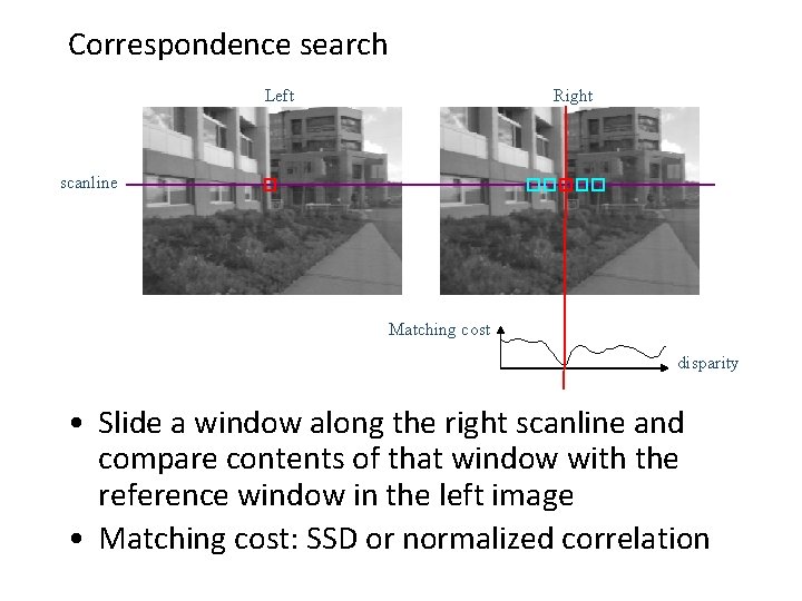 Correspondence search Left Right scanline Matching cost disparity • Slide a window along the