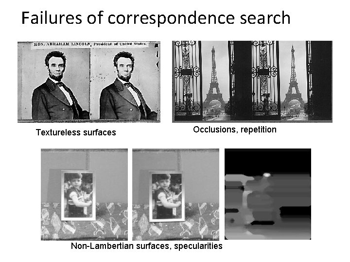 Failures of correspondence search Textureless surfaces Occlusions, repetition Non-Lambertian surfaces, specularities 