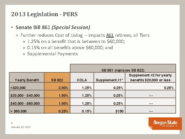 2013 Legislation - PERS • Senate Bill 861 (Special Session) > Further reduces Cost