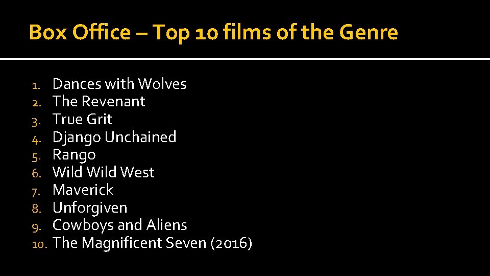Box Office – Top 10 films of the Genre 1. 2. 3. 4. 5. Box Office – Top 10 films of the Genre 1. 2. 3. 4. 5.