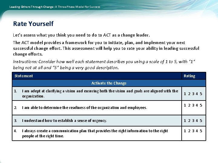 Leading Others Through Change: A Three-Phase Model for Success Rate Yourself Let’s assess what