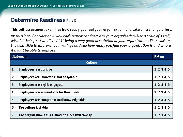 Leading Others Through Change: A Three-Phase Model for Success Determine Readiness Part 3 This