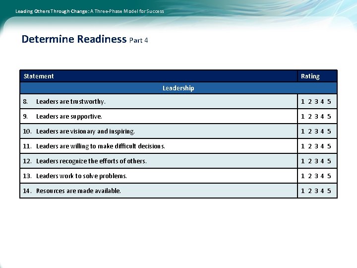 Leading Others Through Change: A Three-Phase Model for Success Determine Readiness Part 4 Statement