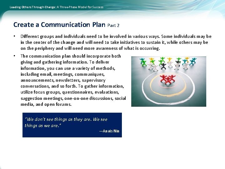 Leading Others Through Change: A Three-Phase Model for Success Create a Communication Plan Part