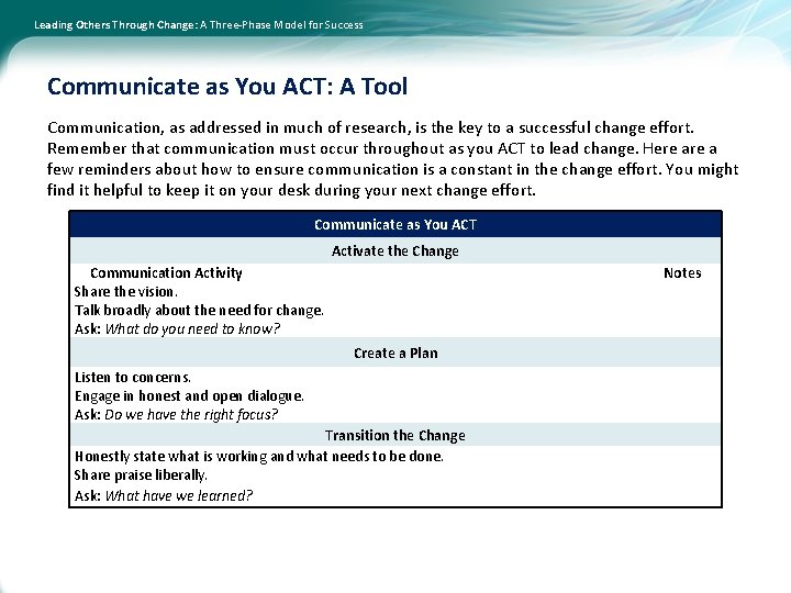 Leading Others Through Change: A Three-Phase Model for Success Communicate as You ACT: A