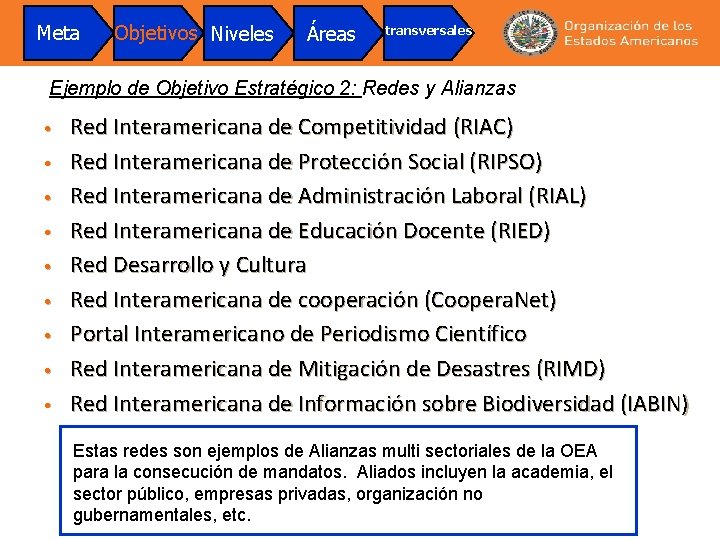 Meta Objetivos Niveles Áreas transversales Ejemplo de Objetivo Estratégico 2: Redes y Alianzas •