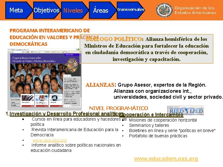 Meta Objetivos Niveles Áreas transversales PROGRAMA INTERAMERICANO DE EDUCACIÓN EN VALORES Y PRÁCTICAS DIALOGO