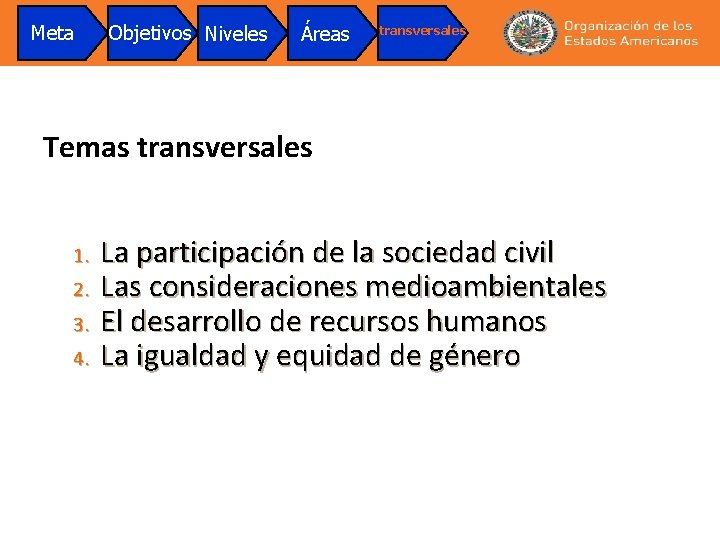 Meta Objetivos Niveles Áreas transversales Temas transversales 1. 2. 3. 4. La participación de