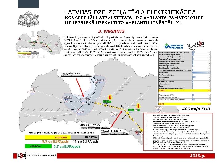 LATVIJAS DZELZCEĻA TĪKLA ELEKTRIFIKĀCIJA KONCEPTUĀLI ATBALSTĪTAIS LDZ VARIANTS PAMATOJOTIES UZ IEPRIEKŠ UZSKAITĪTO VARIANTU IZVĒRTĒJUMU