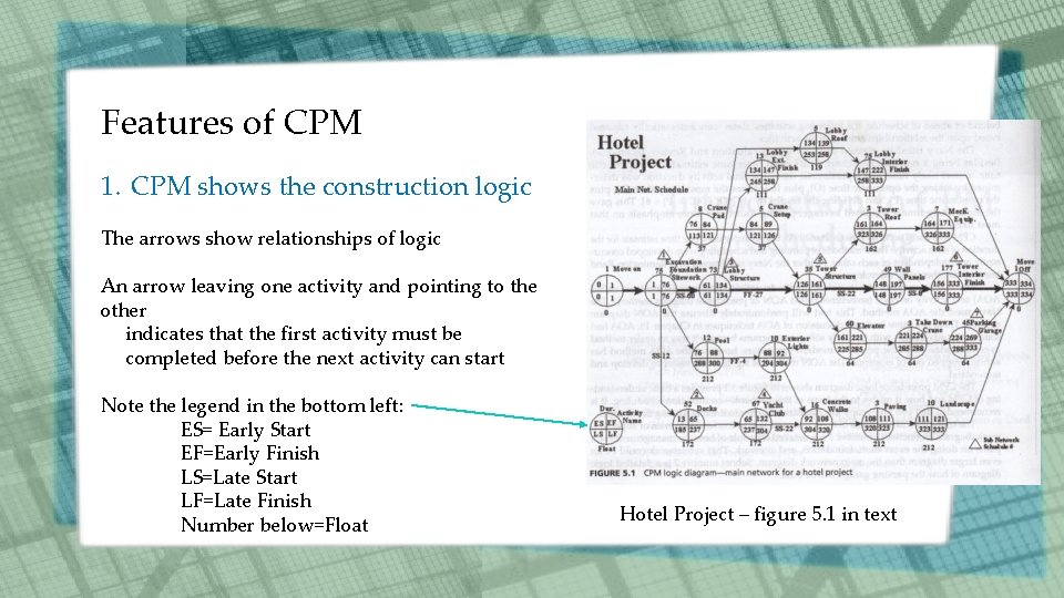 Features of CPM 1. CPM shows the construction logic The arrows show relationships of