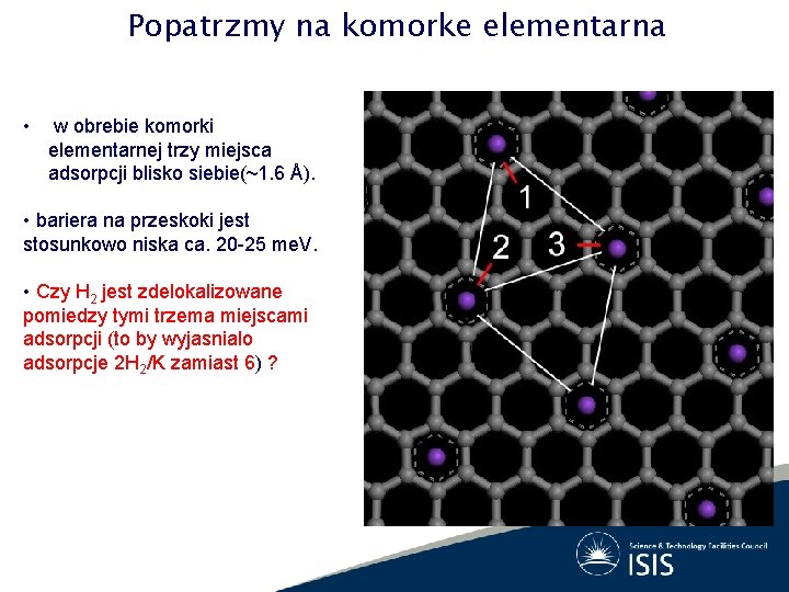 Popatrzmy na komorke elementarna • w obrebie komorki elementarnej trzy miejsca adsorpcji blisko siebie(~1.