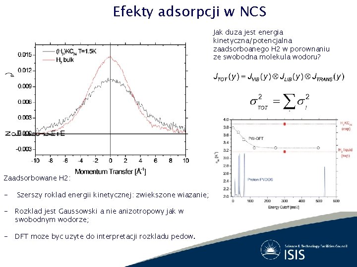 Efekty adsorpcji w NCS Jak duza jest energia kinetyczna/potencjalna zaadsorboanego H 2 w porownaniu