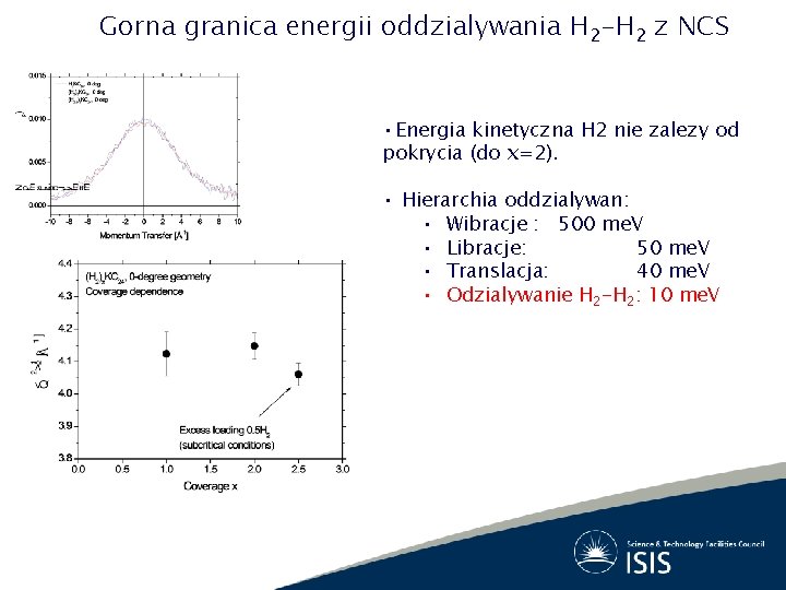 Gorna granica energii oddzialywania H 2 -H 2 z NCS • Energia kinetyczna H