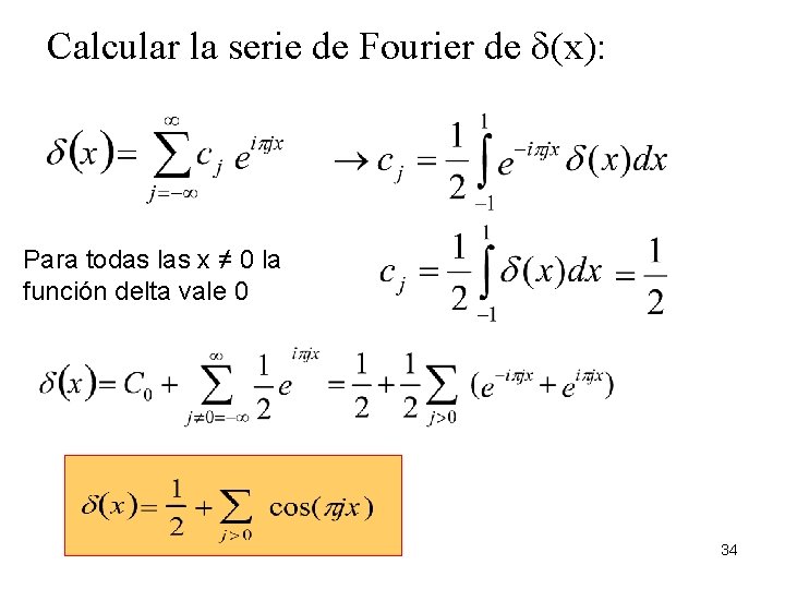 Calcular la serie de Fourier de d(x): Para todas las x ≠ 0 la