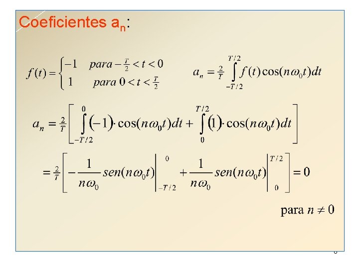 Coeficientes an: 8 