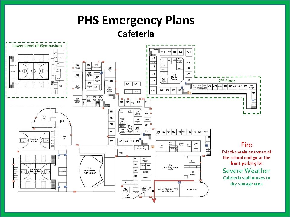 PHS Emergency Plans Cafeteria Fire Exit the main entrance of the school and go