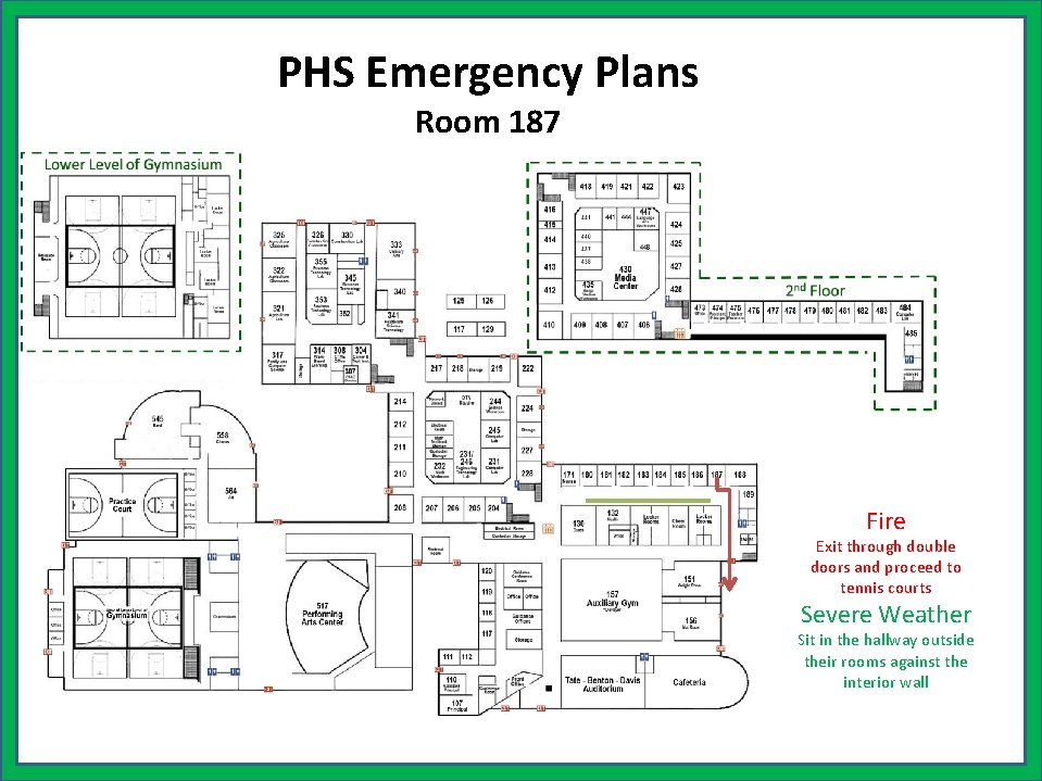 PHS Emergency Plans Room 187 Fire Exit through double doors and proceed to tennis