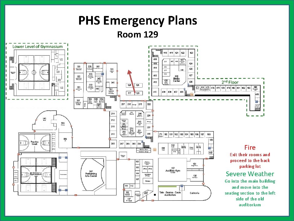 PHS Emergency Plans Room 129 Fire Exit their rooms and proceed to the back