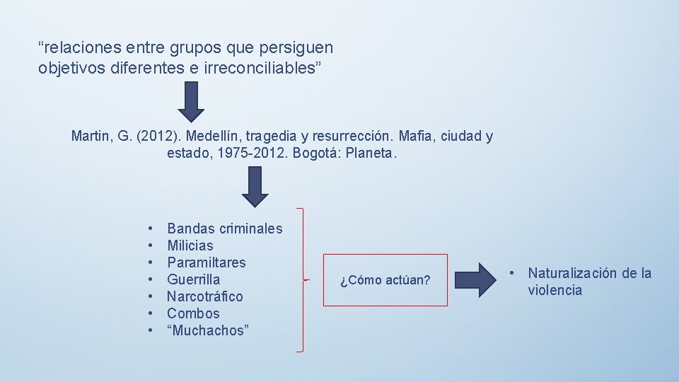 “relaciones entre grupos que persiguen objetivos diferentes e irreconciliables” Martin, G. (2012). Medellín, tragedia