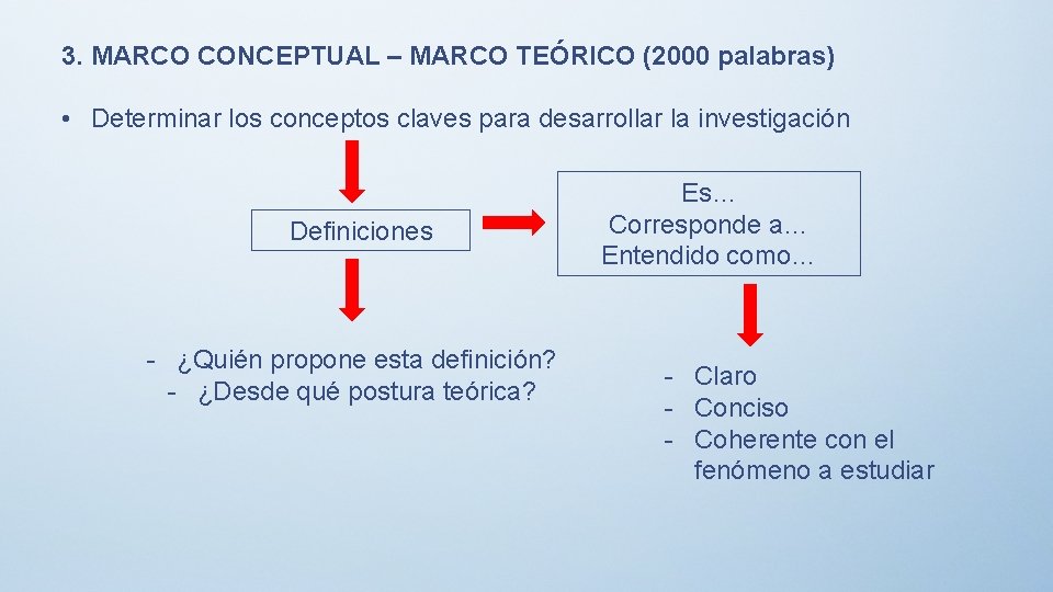 3. MARCO CONCEPTUAL – MARCO TEÓRICO (2000 palabras) • Determinar los conceptos claves para
