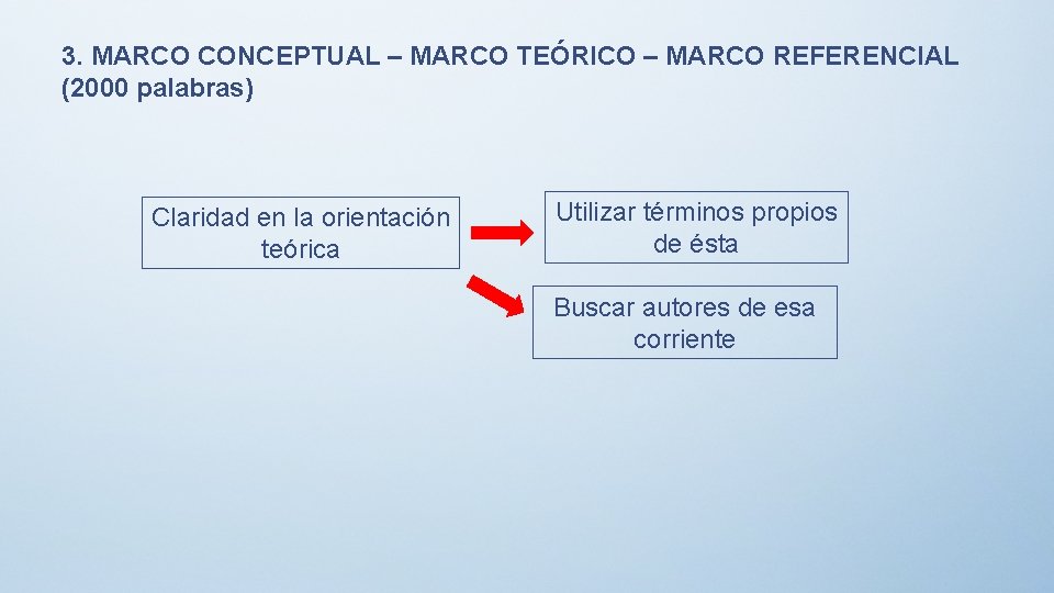 3. MARCO CONCEPTUAL – MARCO TEÓRICO – MARCO REFERENCIAL (2000 palabras) Claridad en la