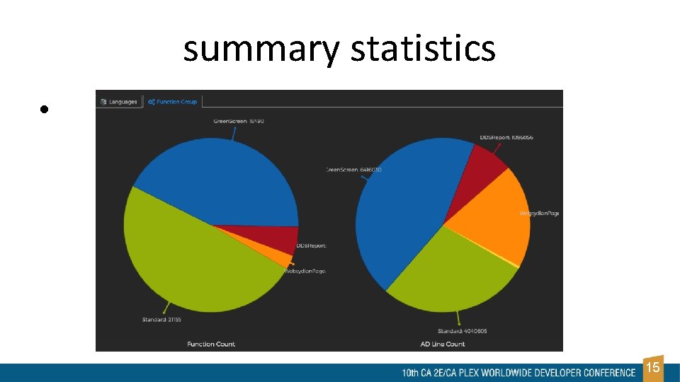 summary statistics • 15 