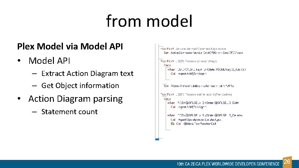 from model Plex Model via Model API • Model API – Extract Action Diagram