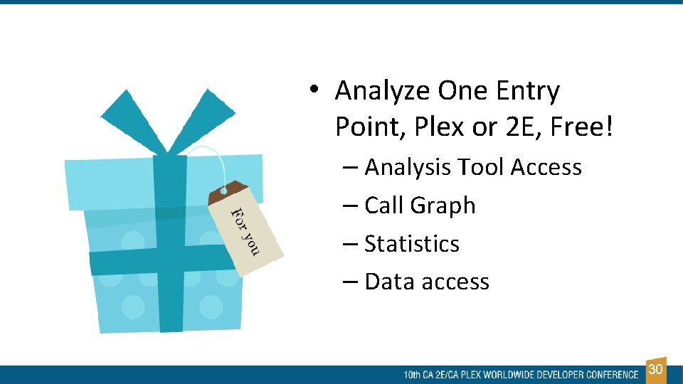  • Analyze One Entry Point, Plex or 2 E, Free! – Analysis Tool