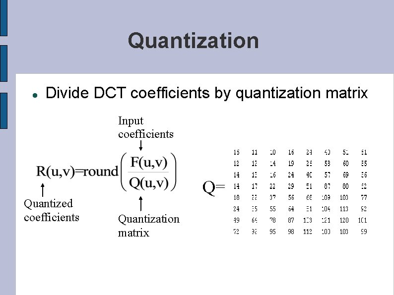 Quantization Divide DCT coefficients by quantization matrix Input coefficients Q= Quantized coefficients Quantization matrix