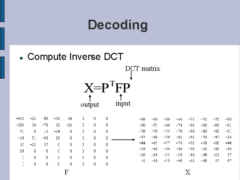 Decoding Compute Inverse DCT matrix output F input X 
