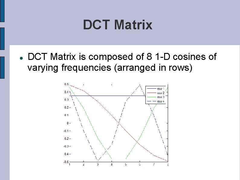 DCT Matrix is composed of 8 1 -D cosines of varying frequencies (arranged in
