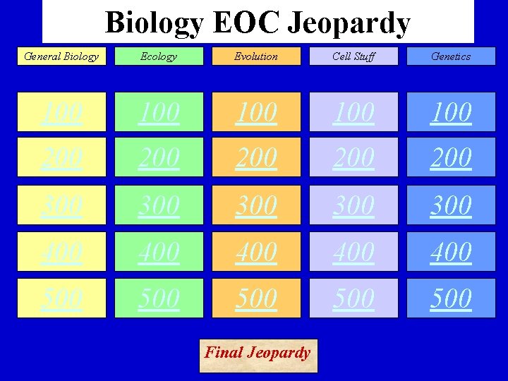 Biology EOC Jeopardy General Biology Ecology Evolution Cell Stuff Genetics 100 100 100 200