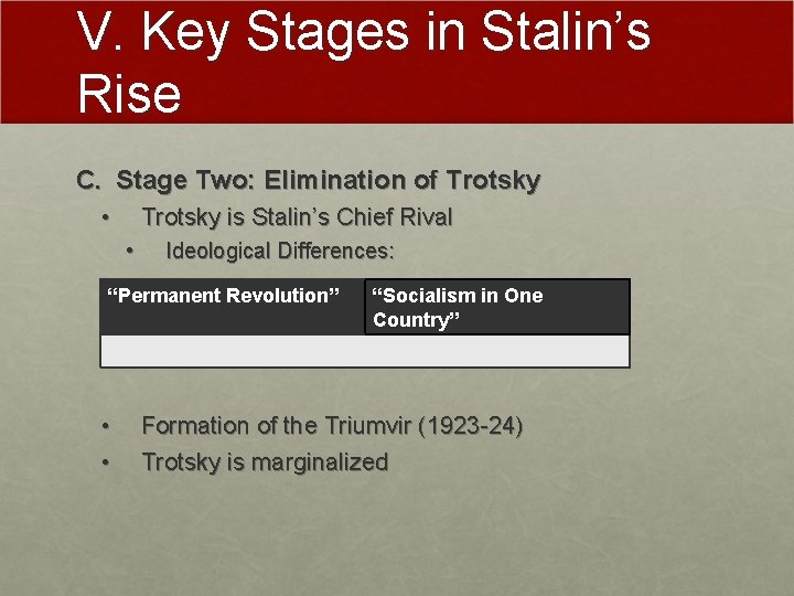 V. Key Stages in Stalin’s Rise C. Stage Two: Elimination of Trotsky • Trotsky