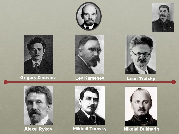 Grigory Zinoviev Lev Kamenev Leon Trotsky Alexei Rykov Mikhail Tomsky Nikolai Bukharin 
