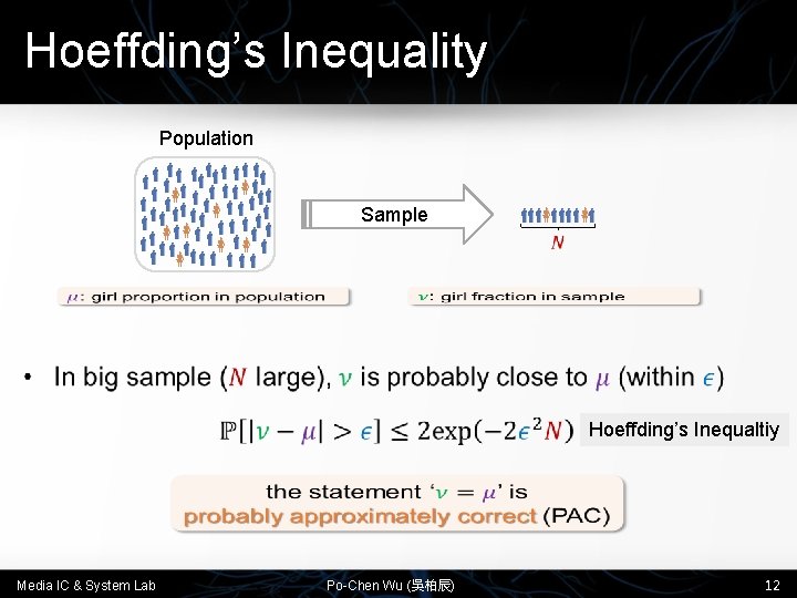Hoeffding’s Inequality • Population Sample Hoeffding’s Inequaltiy Media IC & System Lab Po-Chen Wu