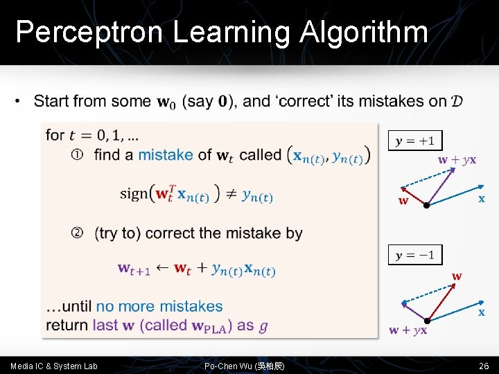 Perceptron Learning Algorithm • Media IC & System Lab Po-Chen Wu (吳柏辰) 26 