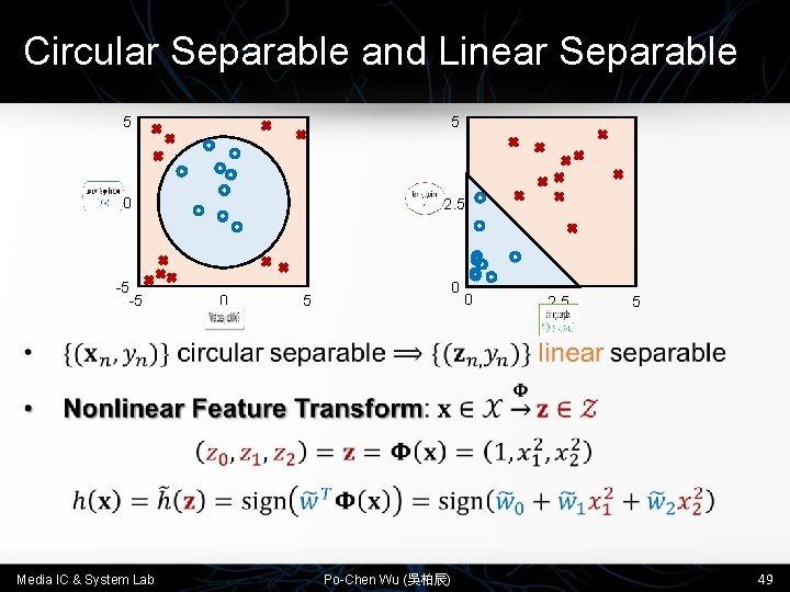 Circular Separable and Linear Separable 5 5 0 2. 5 -5 -5 0 0
