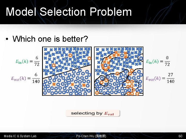 Model Selection Problem • Which one is better? Media IC & System Lab Po-Chen