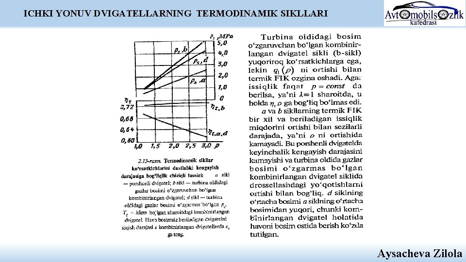 ICHKI YONUV DVIGATELLARNING TERMODINAMIK SIKLLARI Aysacheva Zilola ICHKI YONUV DVIGATELLARNING TERMODINAMIK SIKLLARI Aysacheva Zilola