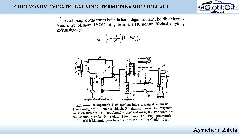 ICHKI YONUV DVIGATELLARNING TERMODINAMIK SIKLLARI Aysacheva Zilola ICHKI YONUV DVIGATELLARNING TERMODINAMIK SIKLLARI Aysacheva Zilola