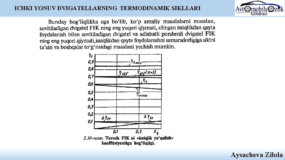 ICHKI YONUV DVIGATELLARNING TERMODINAMIK SIKLLARI Aysacheva Zilola ICHKI YONUV DVIGATELLARNING TERMODINAMIK SIKLLARI Aysacheva Zilola